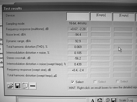measured specs