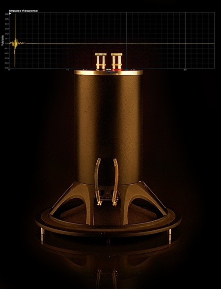 Model FRX